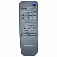 Дистанционно за Телевизор JVC RM-C495 заместител